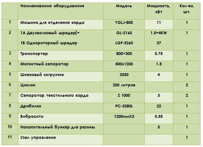 табл.jpg табл.jpg