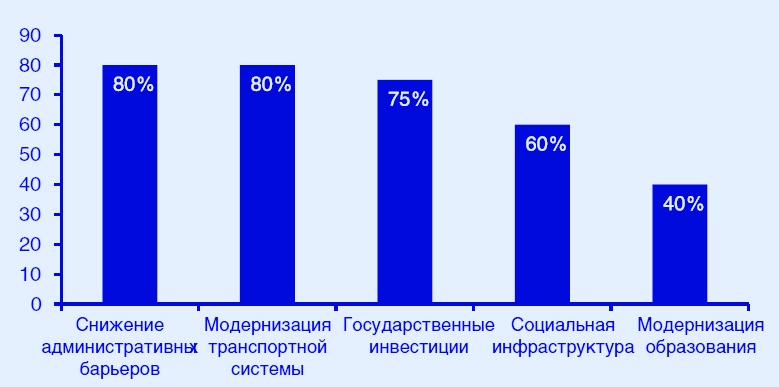 Republic-of-Tatarstan_rus_2011-36.jpg